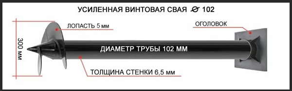 Купить сваи толщиной стенок от 6 мм в Еманжелинске по цене 1405 рублей | Интернет-магазин свай